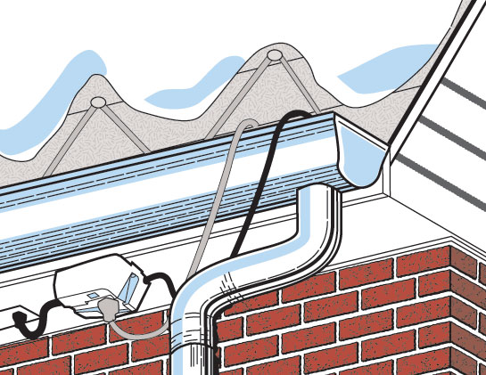 Controller Roof & Gutter Cable (controller image 2)